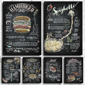 סטייק פיצה רטרו ארט המבורגר בישול מתכון תפריט פוסטר בד ציור קיר תמונות עבור מטבח מסעדת קישוט